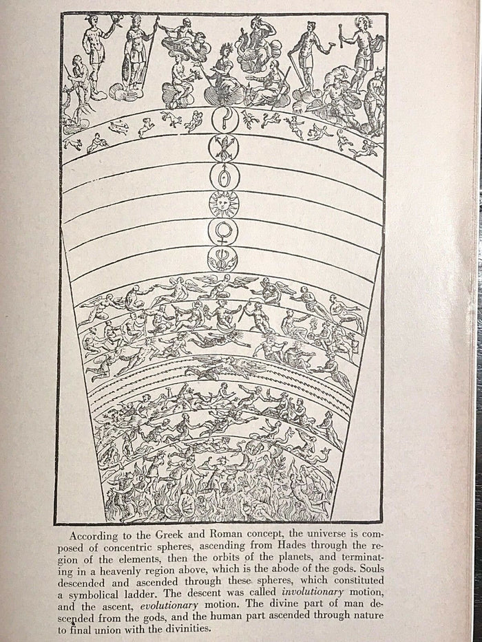 MANLY P. HALL, PHILOSOPHICAL RESEARCH SOCIETY JOURNAL - Full Year, 4 Issues 1959