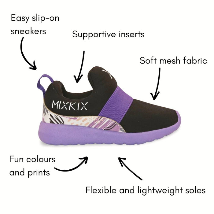 Black and purple sneaker with features labeled on a white background