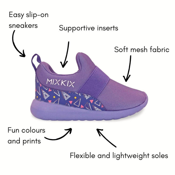 Purple sneaker with features labeled on a white background